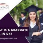 What is a Graduate visa in UK?
